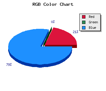 css #0B002A color code html