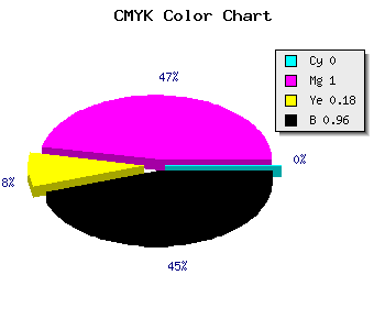 CMYK background color #0B0009 code