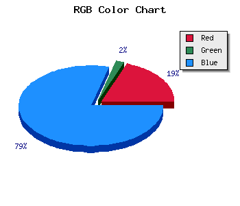 css #0B012D color code html