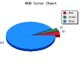 css #0B09DB color code html