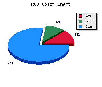 css #0B0943 color code html