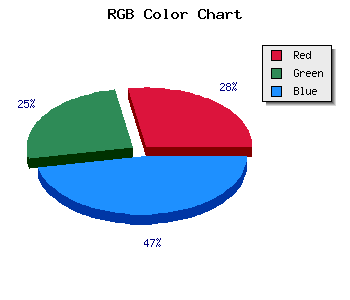 css #6E64BA color code html