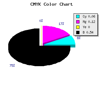 CMYK background color #6E6775 code