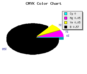 CMYK background color #6E6868 code