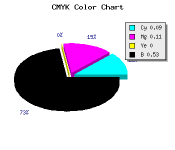 CMYK background color #6E6C79 code