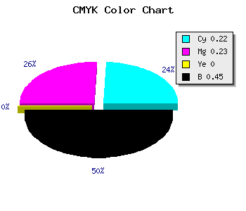 CMYK background color #6E6C8D code