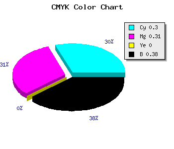 CMYK background color #6E6C9D code