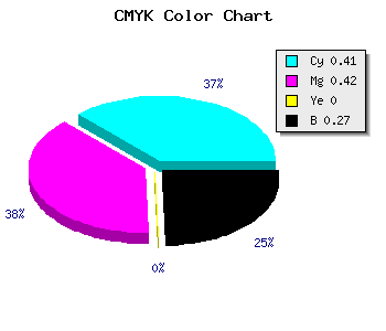 CMYK background color #6E6CBB code