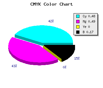 CMYK background color #6E6CD3 code
