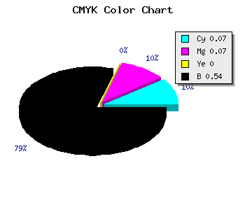 CMYK background color #6E6E76 code