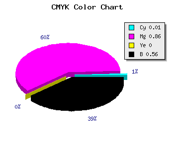 CMYK background color #6E0F6F code