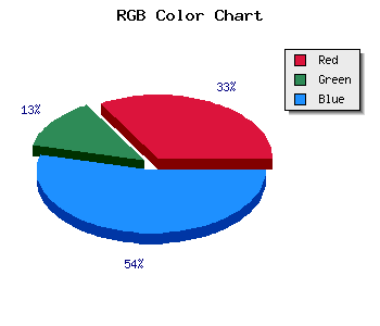 css #6E2BB1 color code html