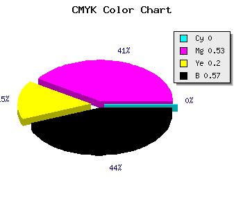 CMYK background color #6E3458 code