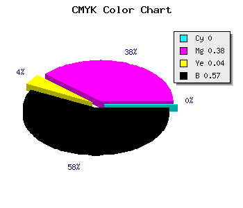 CMYK background color #6E446A code