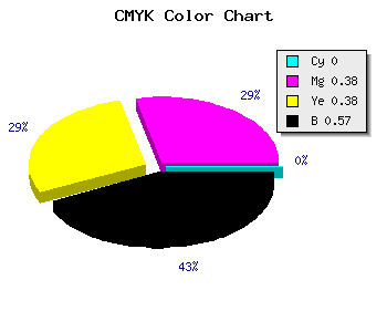 CMYK background color #6E4444 code