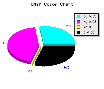CMYK background color #6E4DA3 code