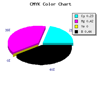 CMYK background color #6E538F code