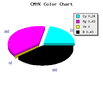 CMYK background color #6E5391 code