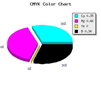 CMYK background color #6E5AA8 code