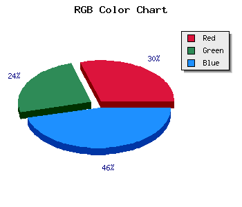 css #6E5BAB color code html