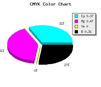 CMYK background color #6E5DAF code