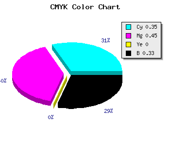 CMYK background color #6E5EAA code
