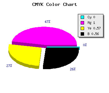 CMYK background color #6F0030 code