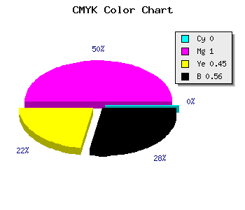 CMYK background color #6F003D code