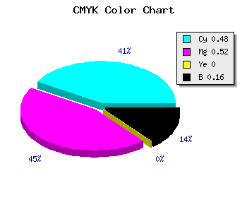 CMYK background color #6F67D5 code