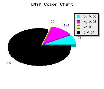 CMYK background color #6F6C76 code
