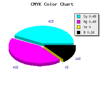 CMYK background color #6F6CD5 code
