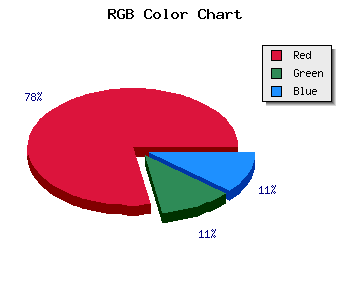 css #6F1010 color code html