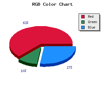 css #6F1230 color code html