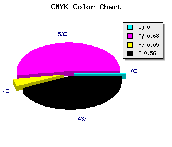 CMYK background color #6F2469 code