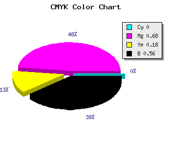 CMYK background color #6F245B code