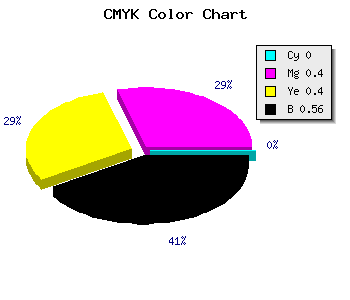 CMYK background color #6F4343 code