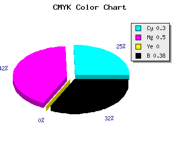 CMYK background color #6F4F9F code