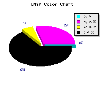 CMYK background color #6F536A code
