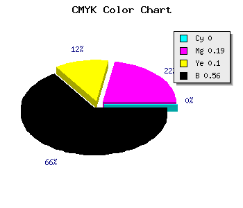 CMYK background color #6F5A64 code