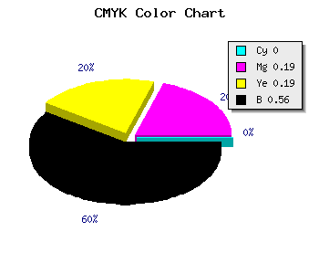 CMYK background color #6F5A5A code