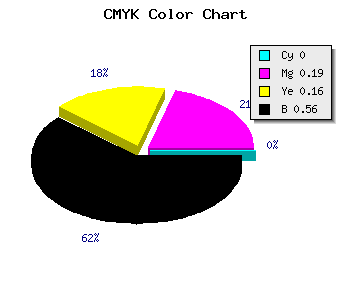 CMYK background color #6F5A5D code
