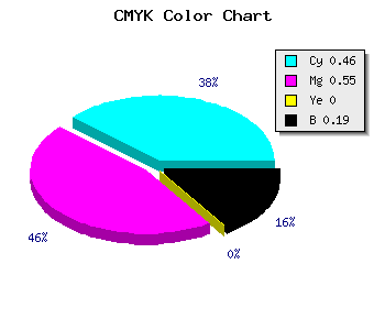 CMYK background color #6F5DCF code