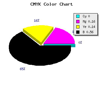 CMYK background color #6F5D60 code