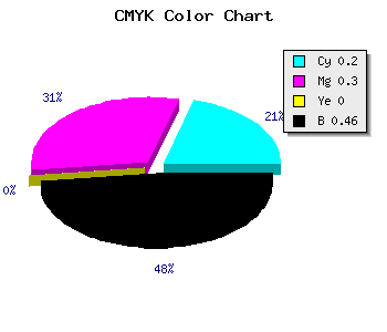 CMYK background color #6F608A code