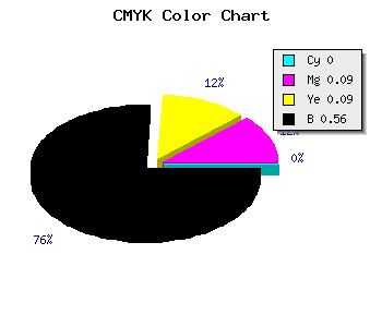 CMYK background color #706666 code