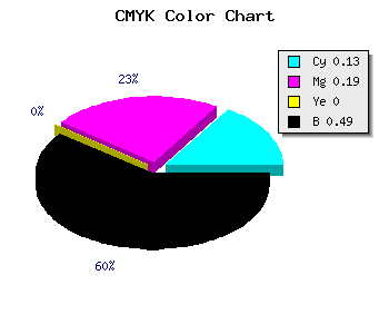 CMYK background color #706981 code