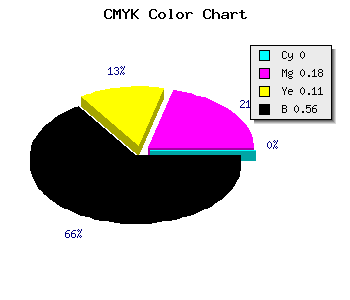 CMYK background color #705C64 code