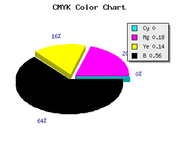 CMYK background color #705C60 code