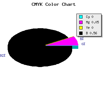 CMYK background color #716B71 code