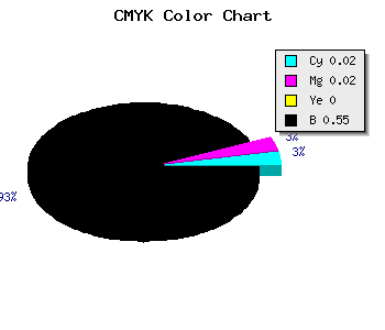 CMYK background color #717173 code